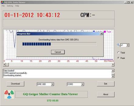   newly designed digital Geiger Counter/Data recorder GQ GMC 300 set